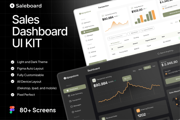 Designing a Sales Dashboard That Actually Drives Results
